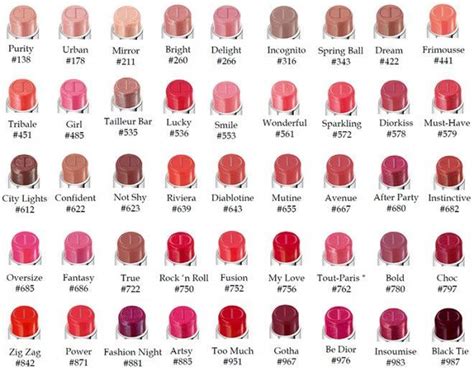 dior 683 rendez vous swatch|Dior lipstick color chart.